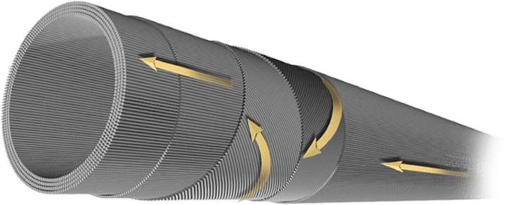 ulaf proforce technology